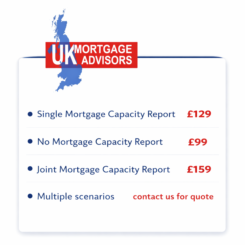 mortgage capacity report price list
